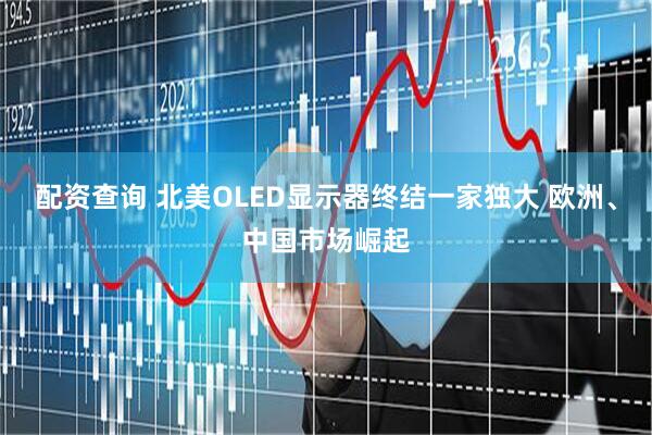 配资查询 北美OLED显示器终结一家独大 欧洲、中国市场崛起